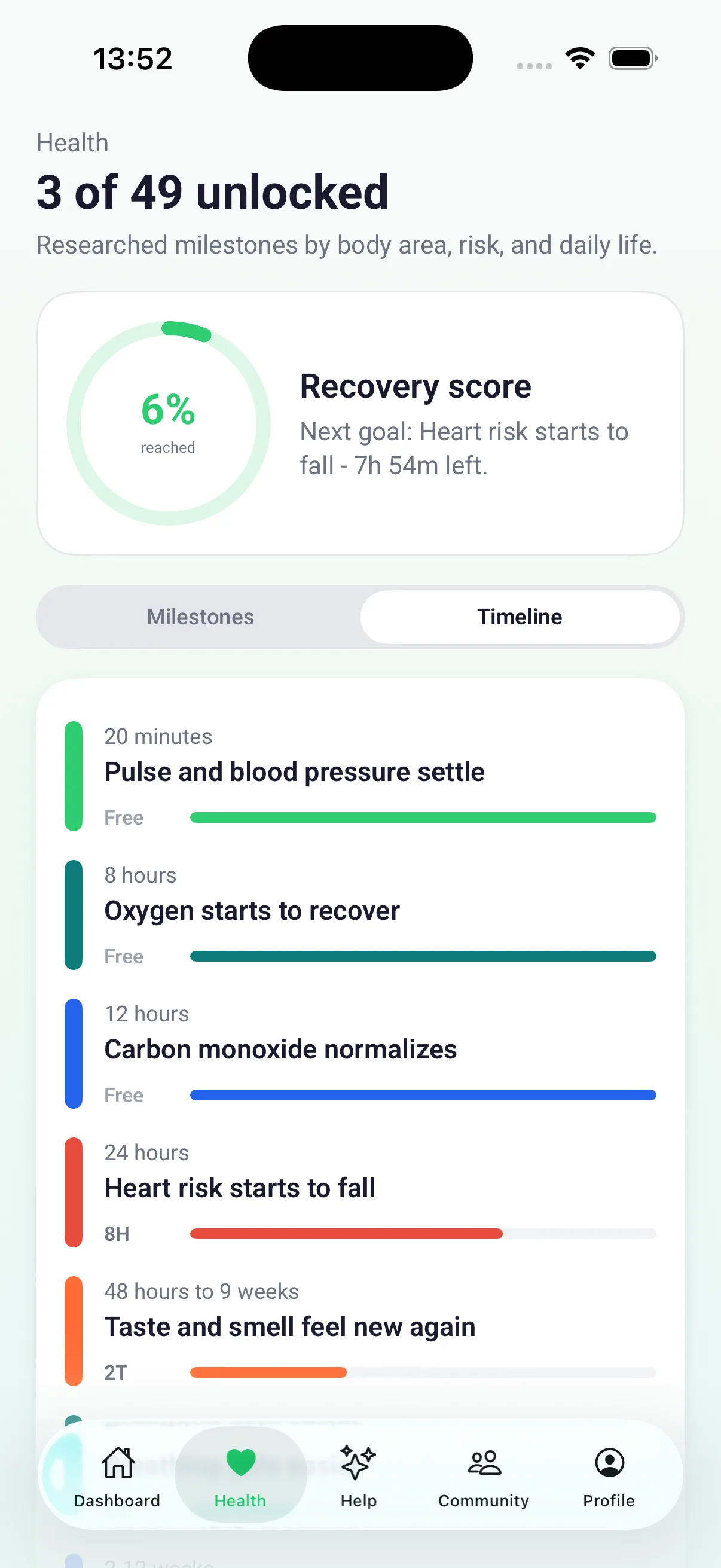 Timeline of health milestones with current progress