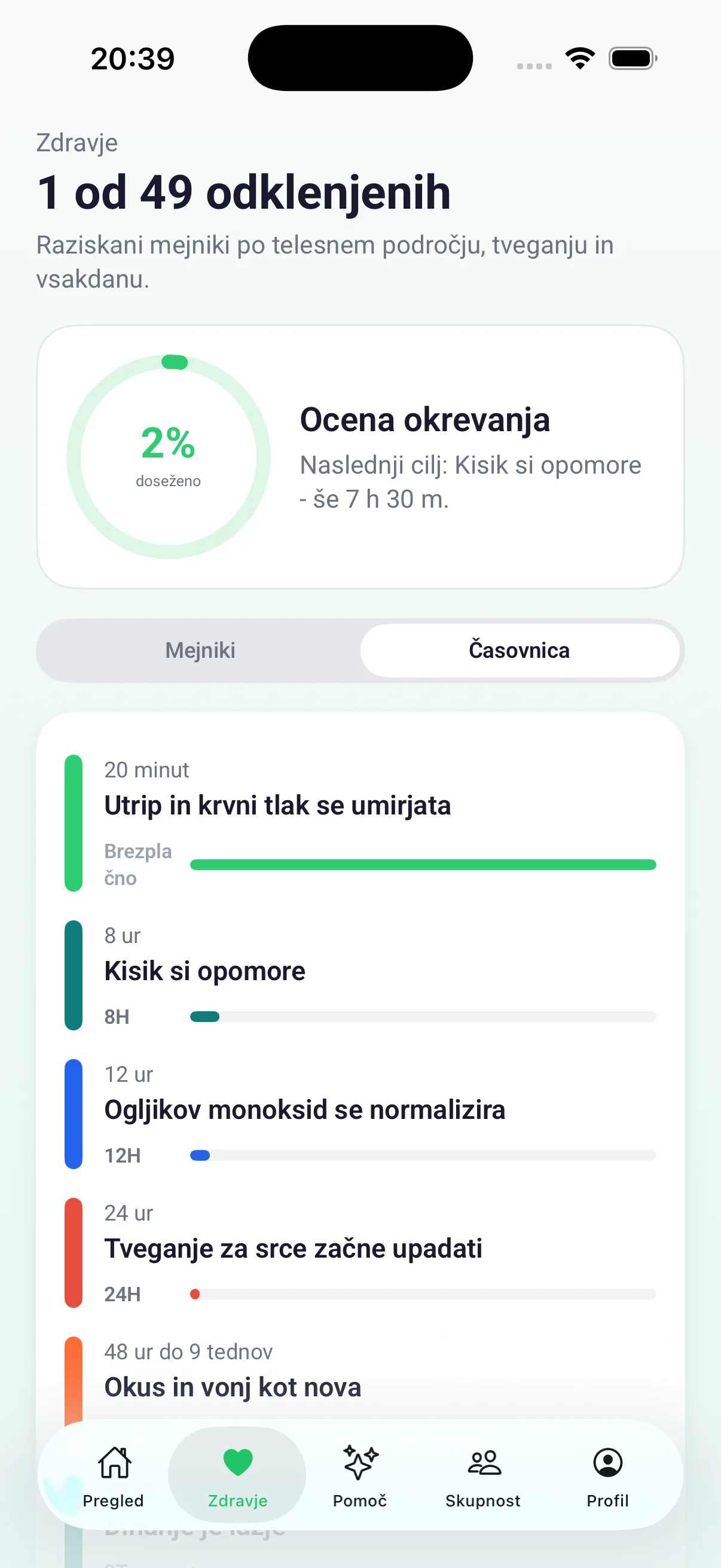 Časovnica zdravstvenih mejnikov s trenutnim napredkom